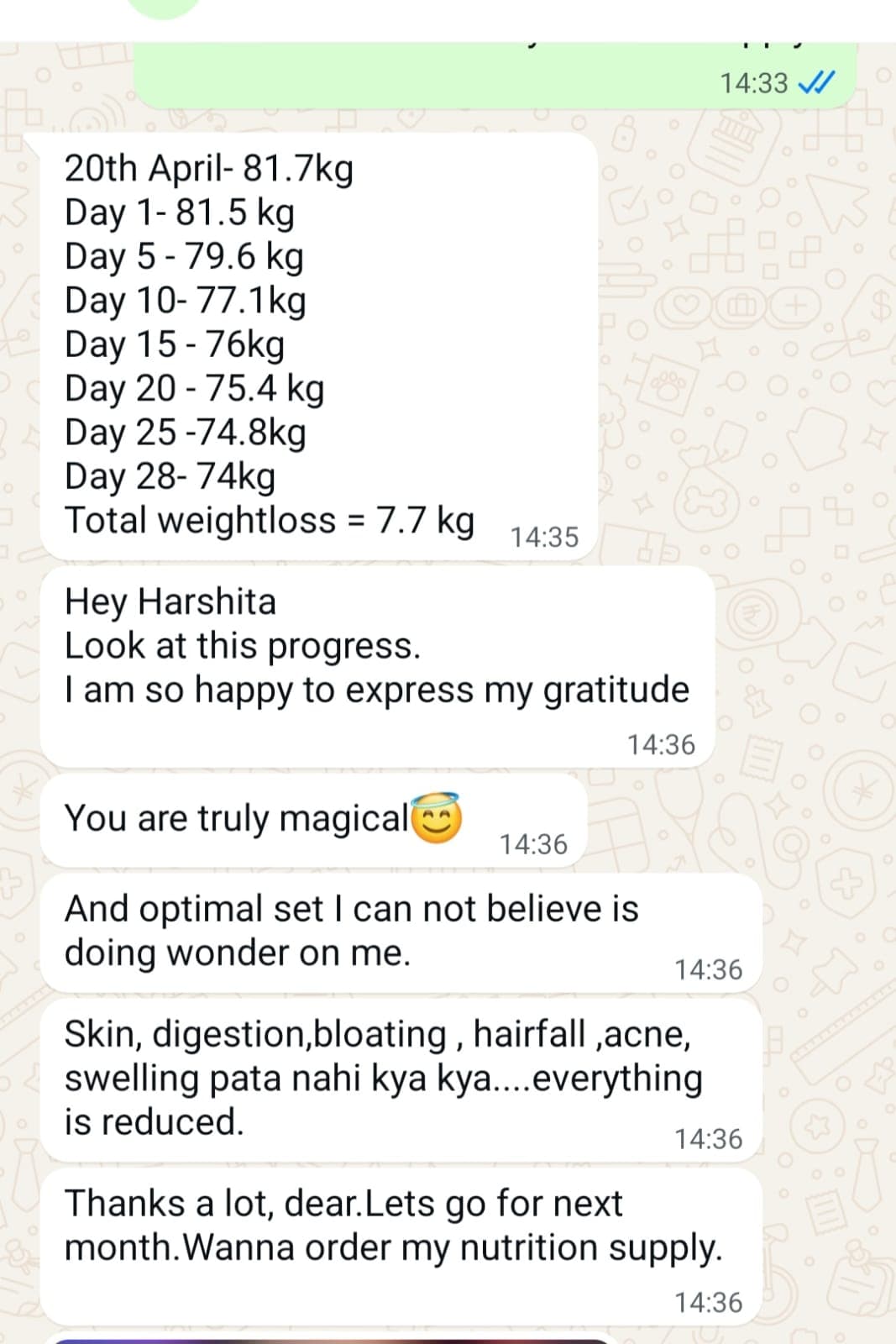 Happy Client screenshot